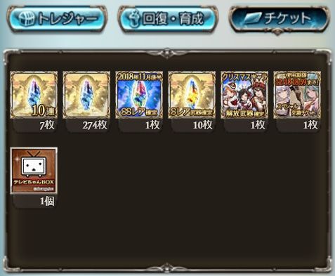 tike