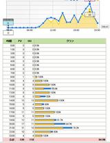 2��8�������������ϡ������̣�