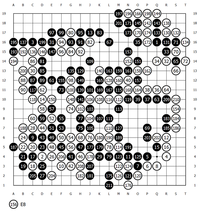 イ・セドルvsAlphaGo第2局棋譜