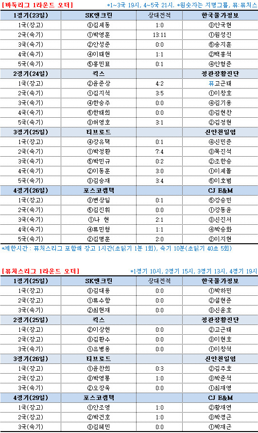 0421-kbo2