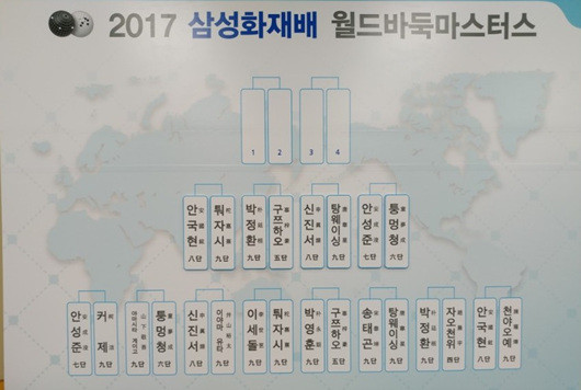 KakaoTalk_20170925_163600222