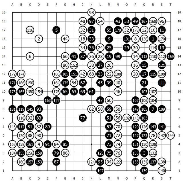 イ・セドルvsAlphaGo第1局棋譜