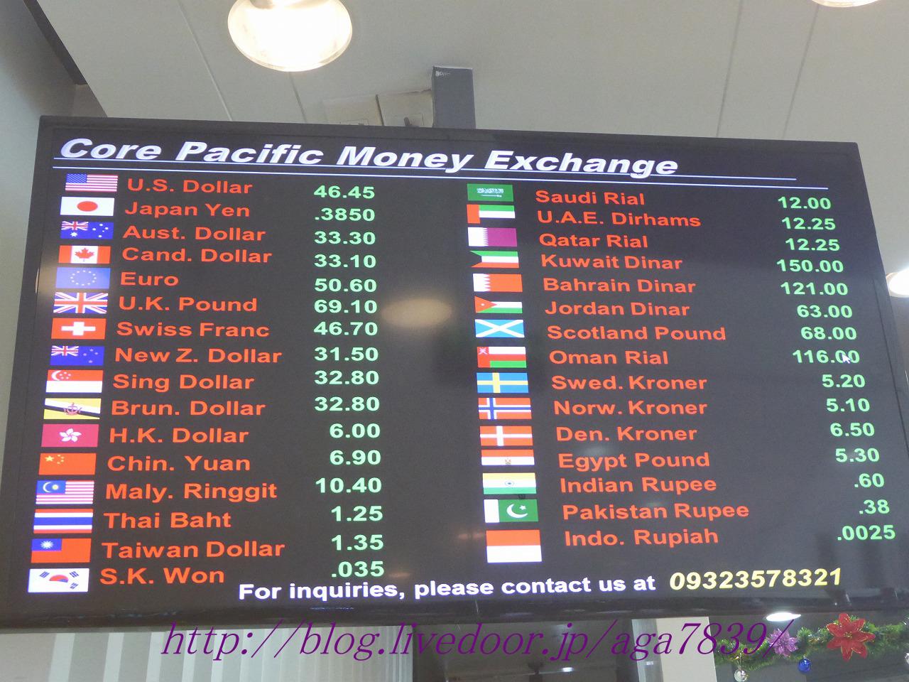 Core Pacific Money Exchange Bitcoin Device Price Core Pacific Money Exchange