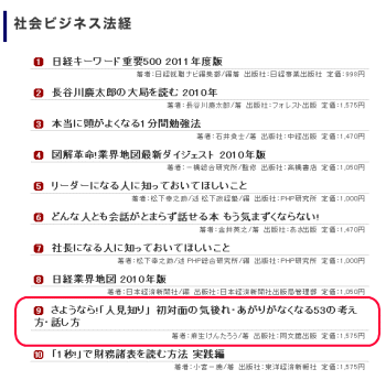須原屋9位
