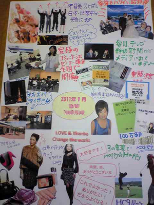 BlogPaint