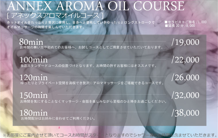 アネックス新メニュー