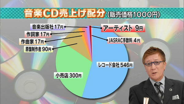 AHAHA速報