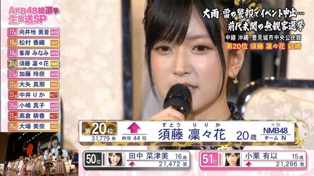 AHAHA速報
