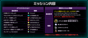 かんぱにガール社長室まとめ