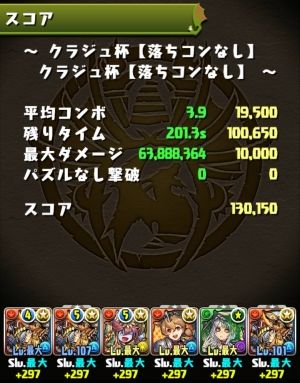 パズドラ速報まとめ