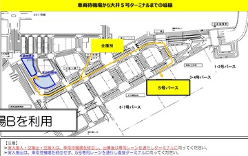 動線マニュアル8