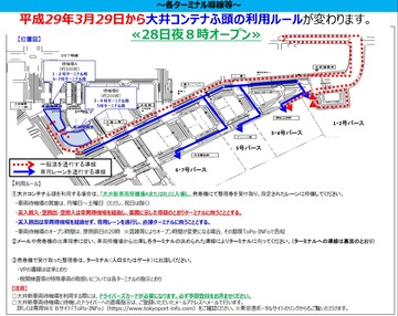 動線マニュアル1