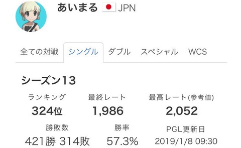 7RR4izo4