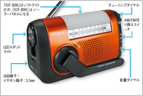 ソニーの手回しラジオが爆売れで生産が間に合わず品薄に 今から買おうとしても5月以降