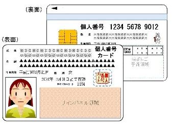 mynumber_card