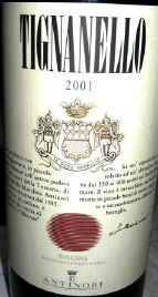 TIGNANELLO