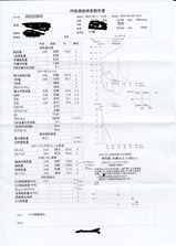 BlogPaint