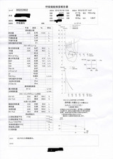 BlogPaint