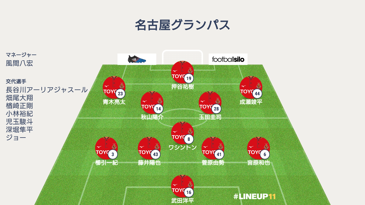 LINEUP111524436502457