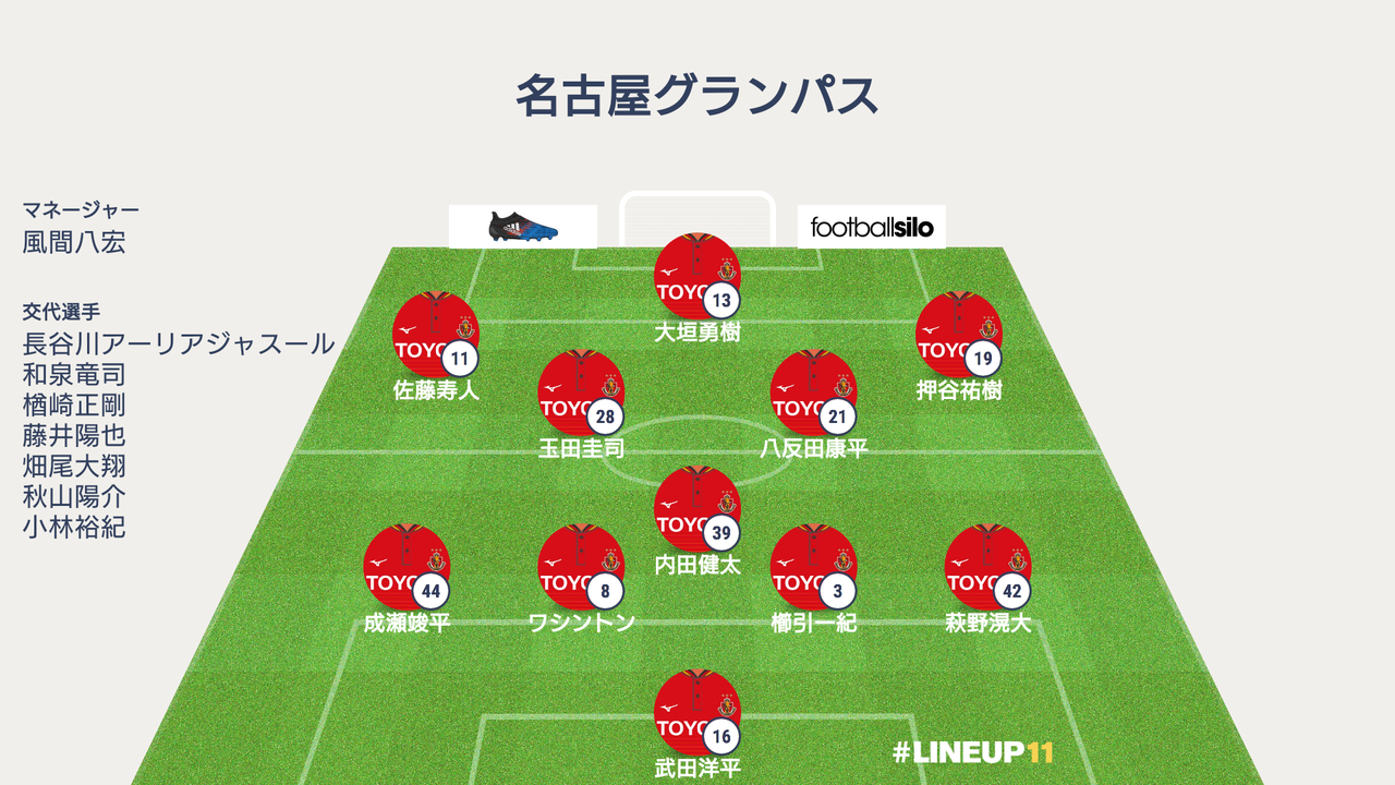 LINEUP111520601470610