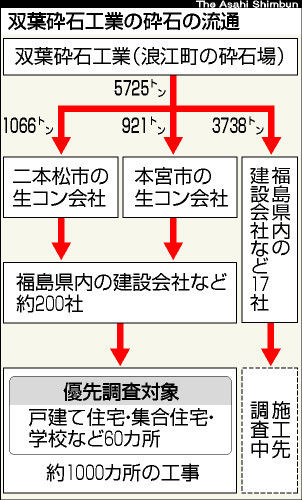 20120125170209018_TKY201201240711