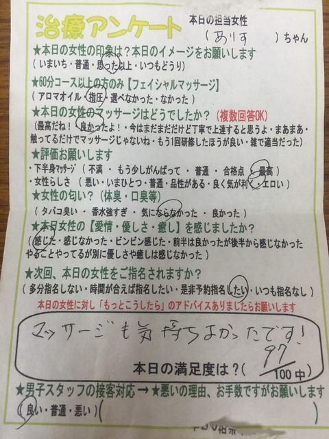 ありす