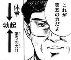 daigo