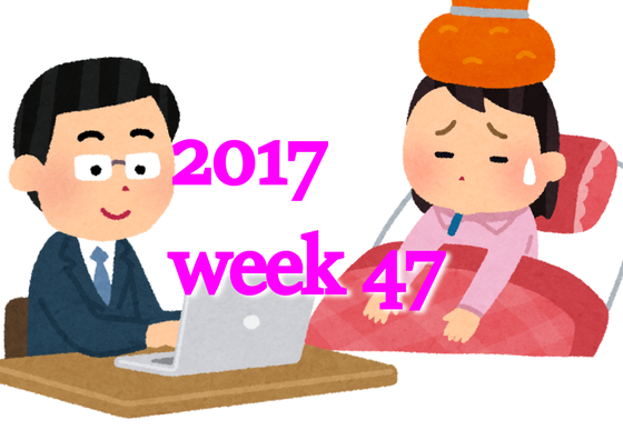 2017w47