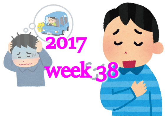 2017w38