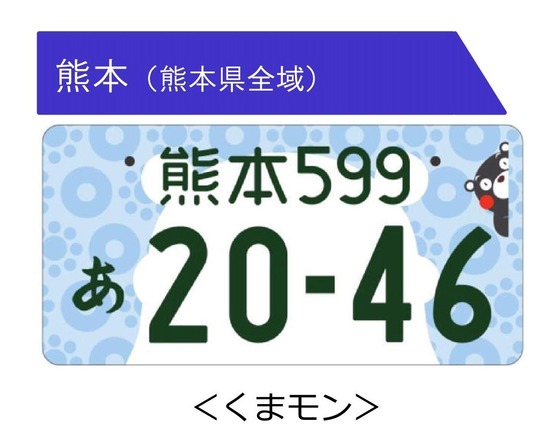 くまモンナンバープレート