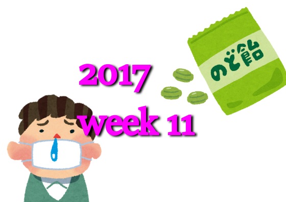 2017w11
