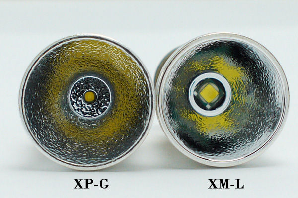 XML_XPG