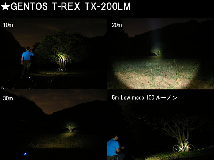 TX-200LM-test