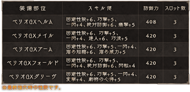 spec_k