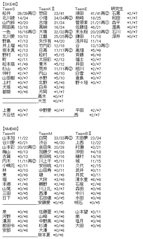 b2c6499f-s