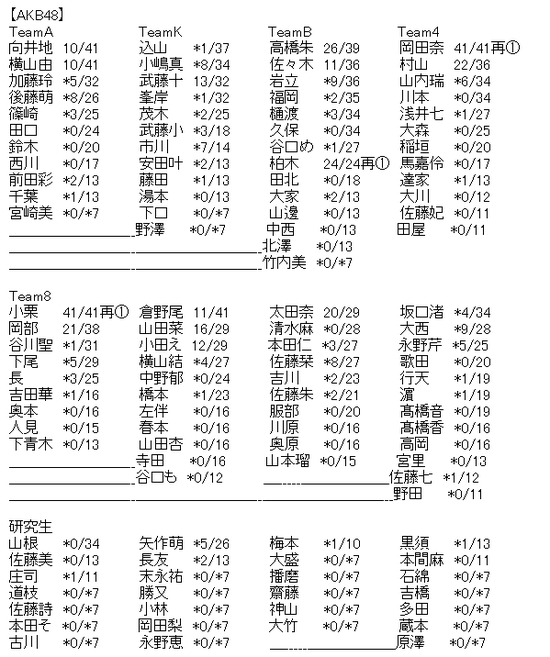 35d52e3a