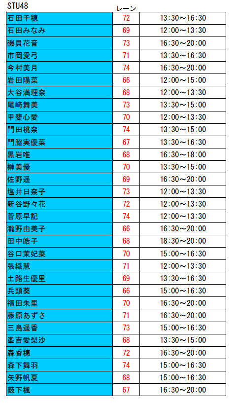 7ac97332