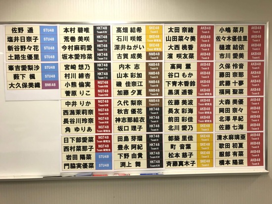 【STU48】劇団れなっち、一次オーディション合格者71名発表!STUからは8名が合格!【瀬戸内48】