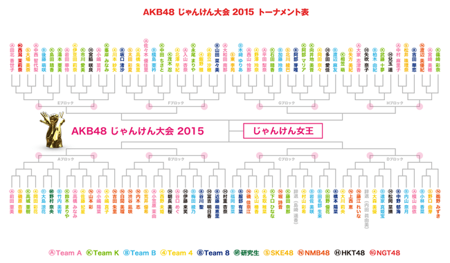 a113a13d