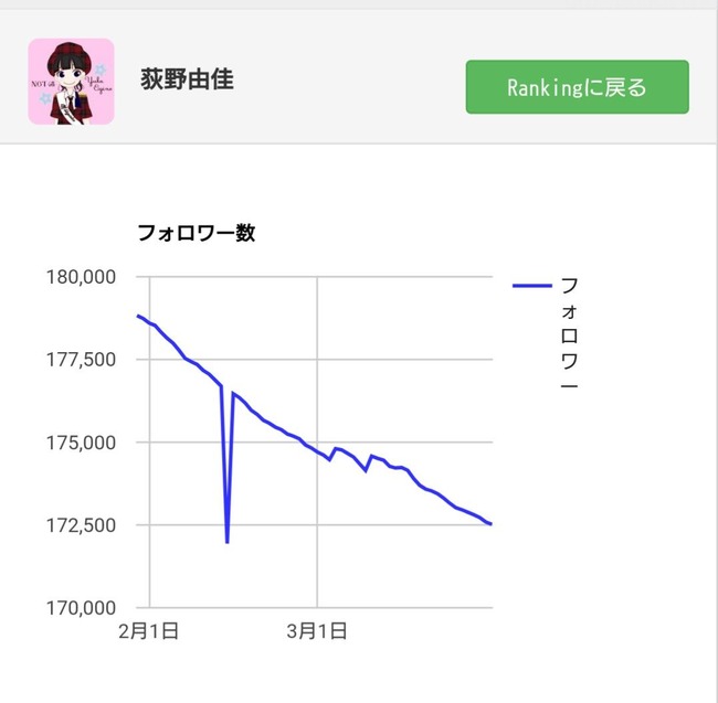 d85f0e96