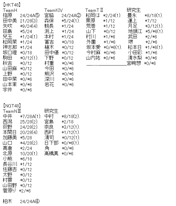 a11247d2