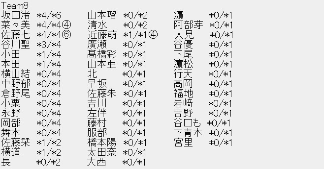 佐藤栞「小栗有以ちゃんは、他人の所有物を勝手に使う癖があるので注意したら、私が悪者にされた……」★2YouTube動画>1本 ->画像>50枚 
