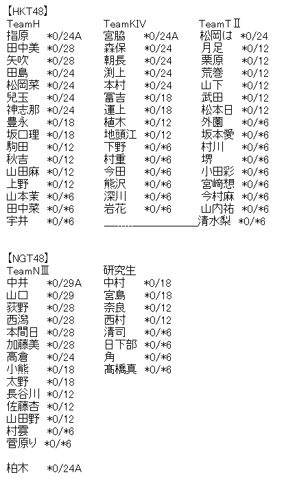 b11fe6f3