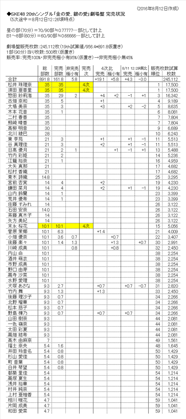 4ab83584