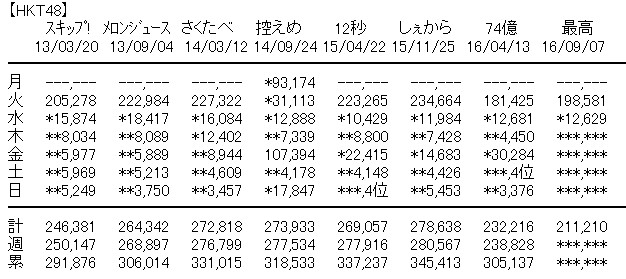 2016y09m08d_195605307