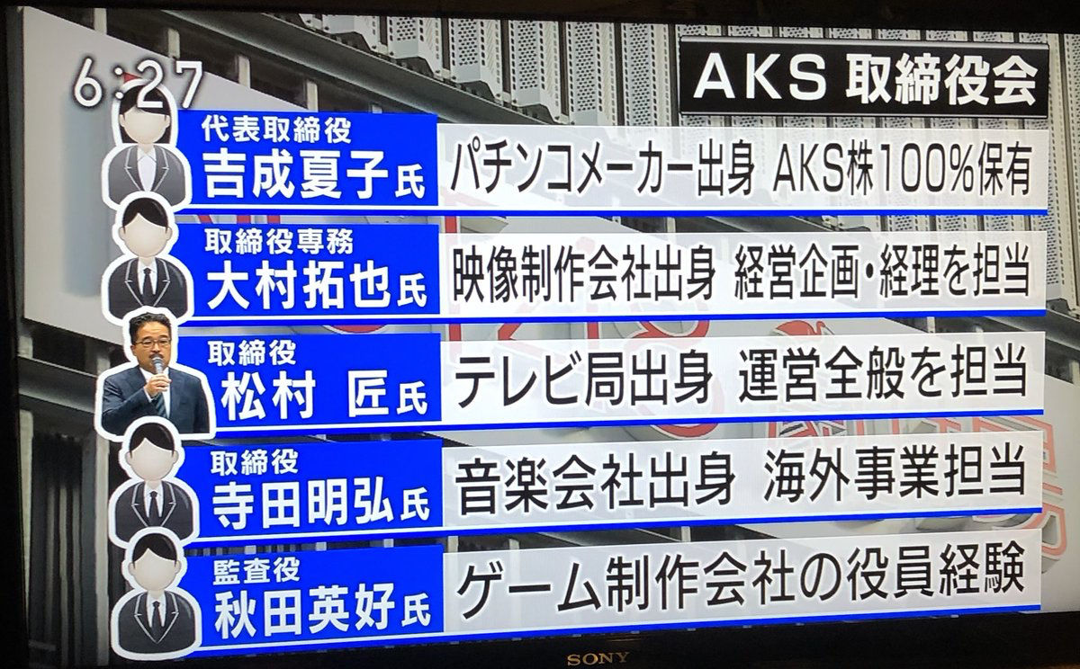 NGT48山口真帆さんが配信にて『殺されてたら…』　運営はメンバー関与を認めるも、被害者が謝罪★1307 	YouTube動画>3本 ->画像>84枚 