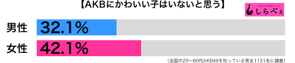 sirabee_170215_akb1