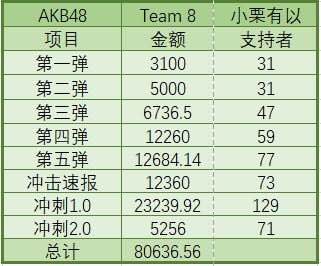 31ff6ff4