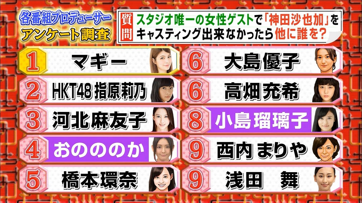 【AKB48】峯岸みなみ応援スレPart270.1【みぃちゃん】©2ch.net YouTube動画>63本 ->画像>1035枚 
