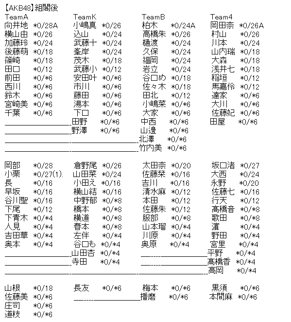 48c83cfb